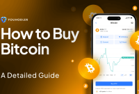 How to Send Crypto from Fidelity: A Step-by-Step Guide