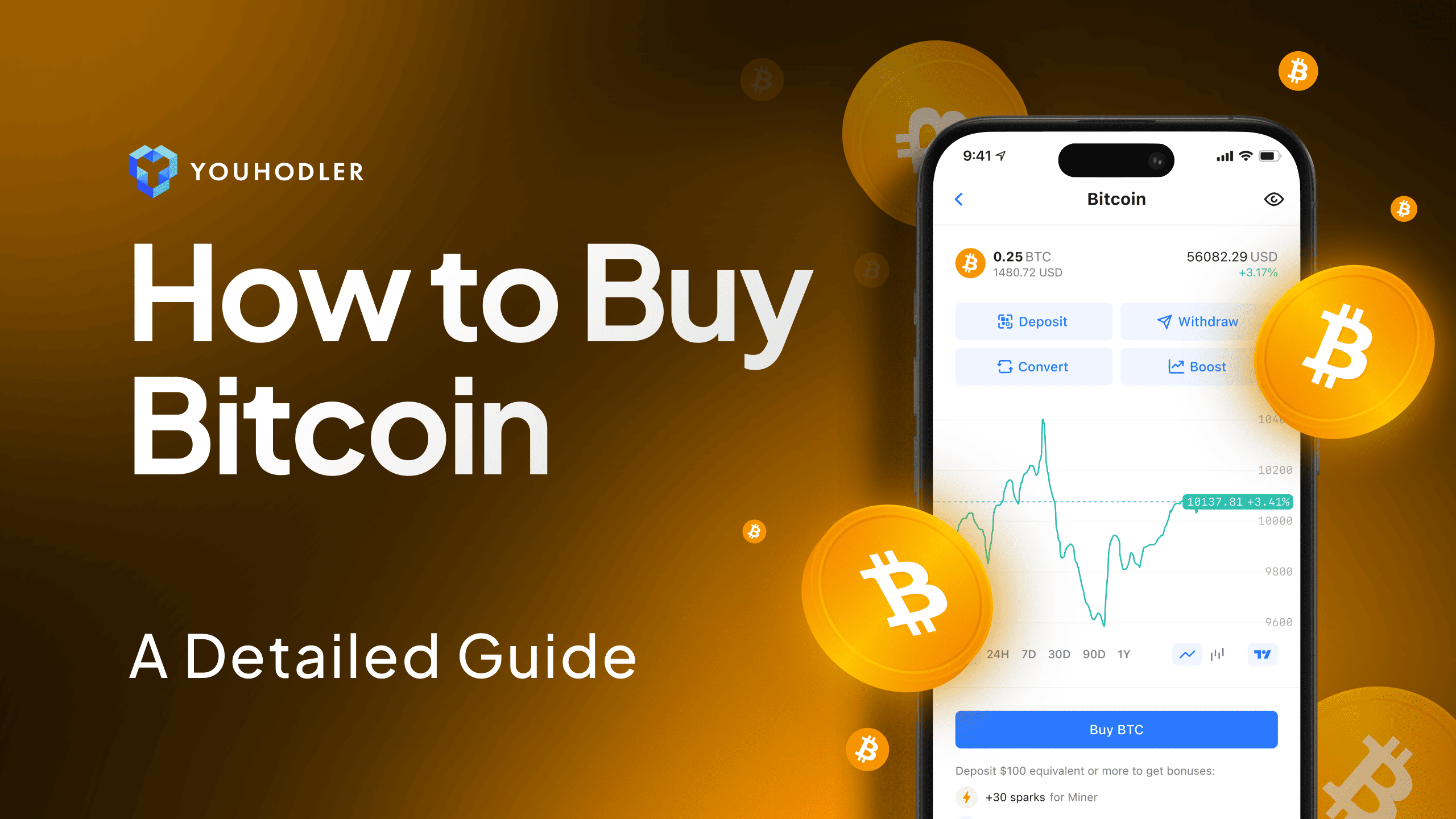 How to Send Crypto from Fidelity: A Step-by-Step Guide