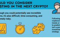 Can I Invest in Crypto? A 2025 Guide to Digital Asset Investing Introduction